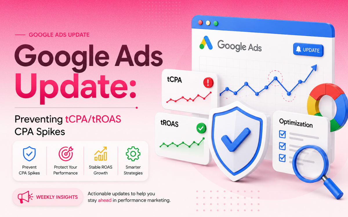 Google Ads Update 17 August