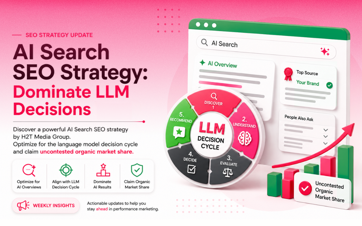 AI Search SEO Strategy