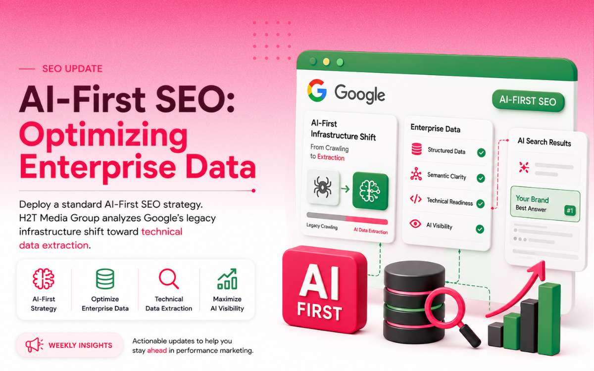 AI-First SEO