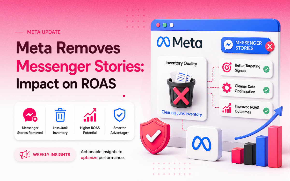 Meta Deprecates Messenger Stories
