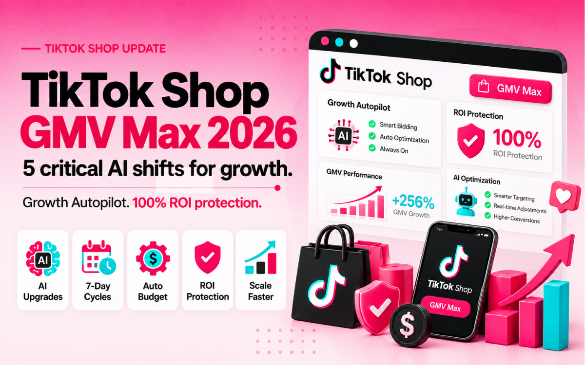 TikTok Shop GMV Max