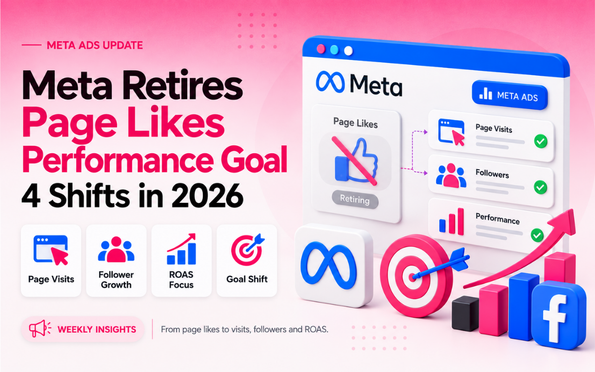 Page Likes Performance Goal