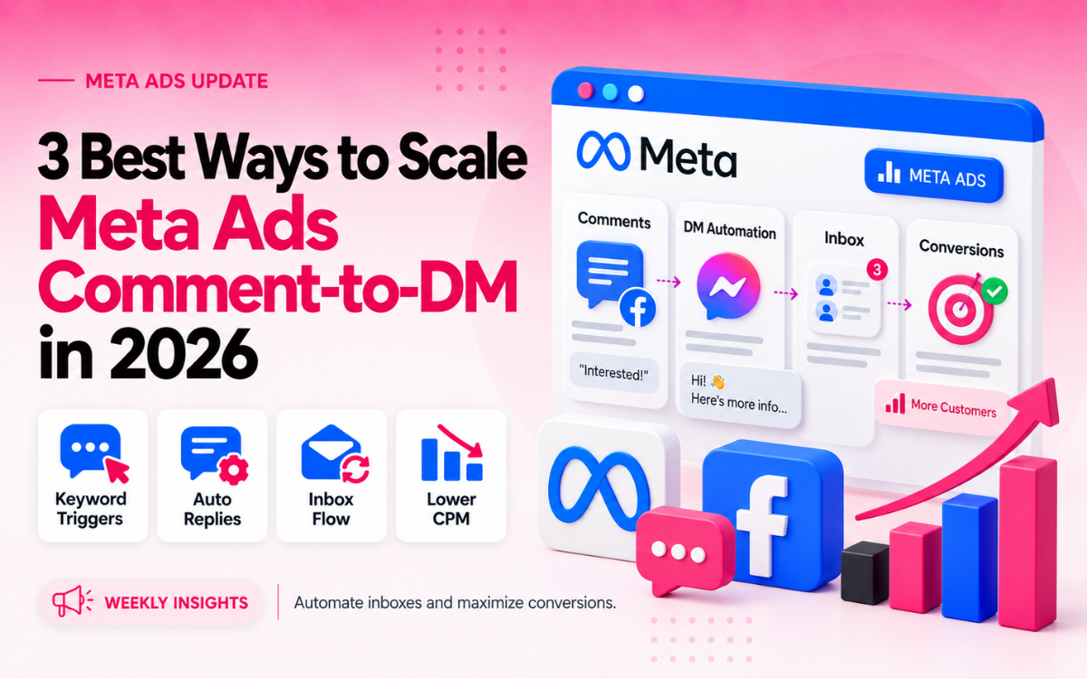 Meta Ads Comment-to-DM