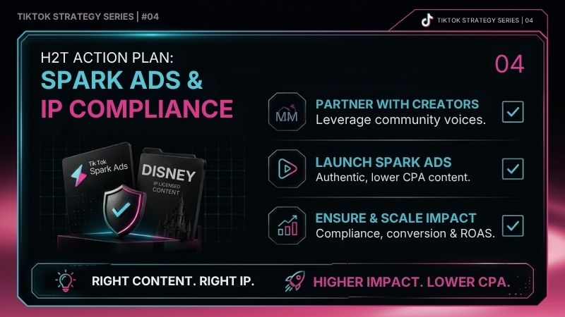 Mandatory Upgrade to Spark Ads and Creator Whitelisting Mandatory Upgrade to Spark Ads and Creator Whitelisting