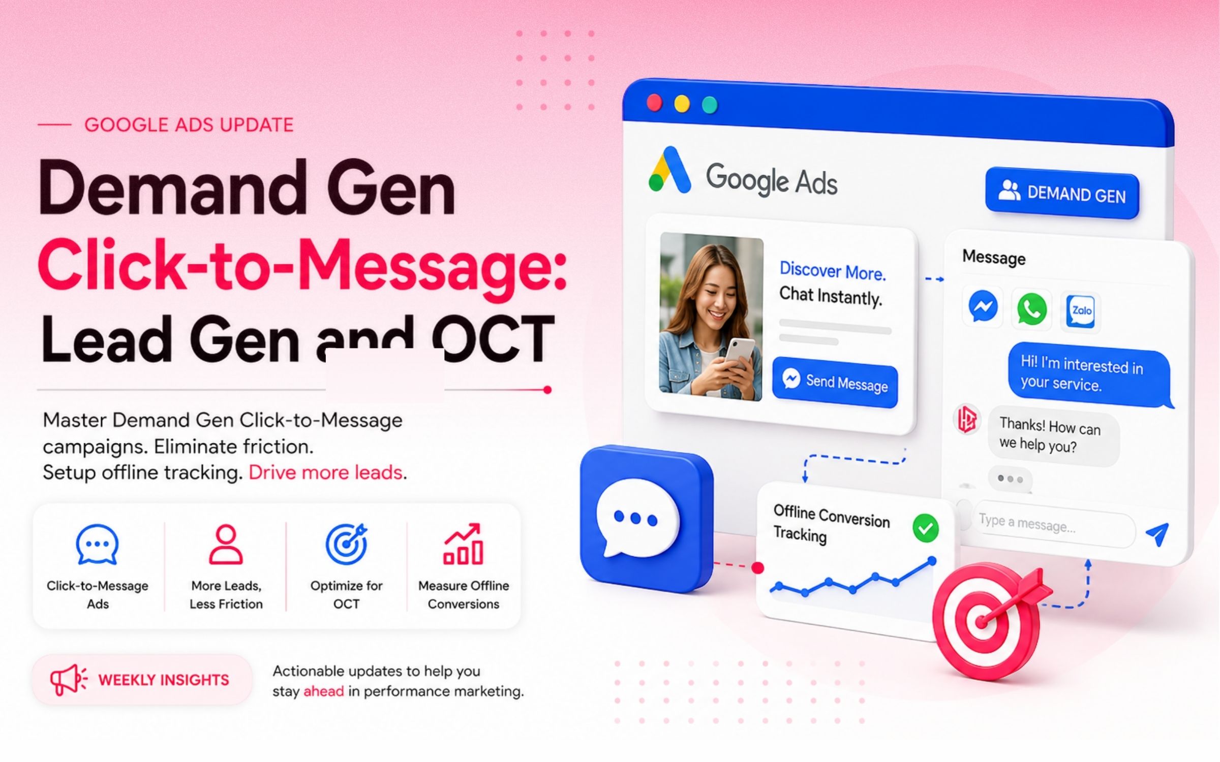 Demand Gen Click-to-Message Analysis: Eliminating Landing Page Friction and Establishing Offline Conversion Tracking