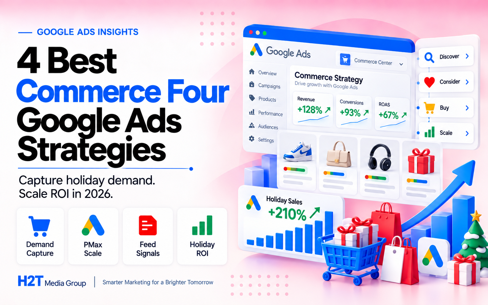 4 Best Commerce Four Google Ads Strategies for 2026