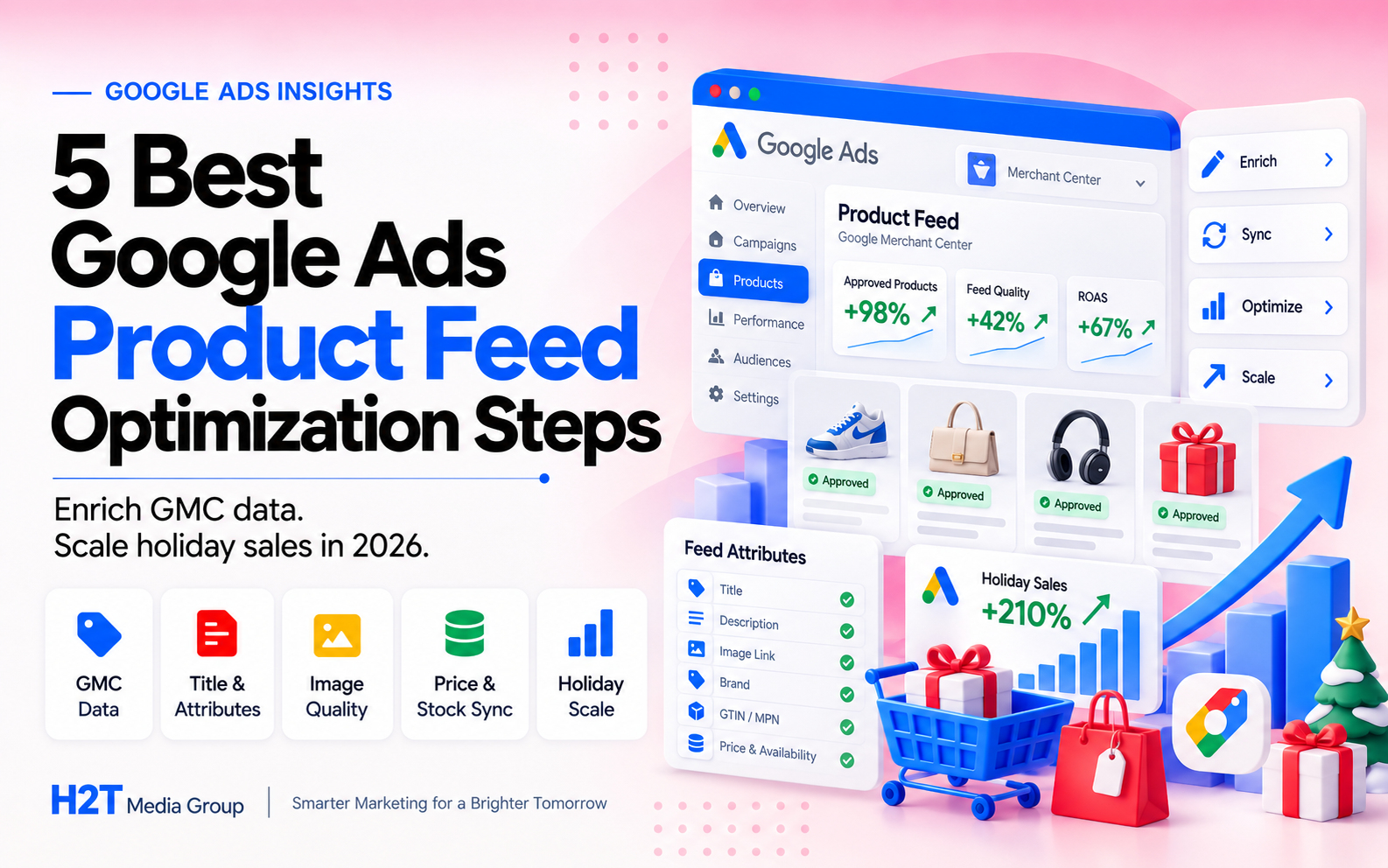 5 Best Google Ads Product Feed Optimization Steps in 2026