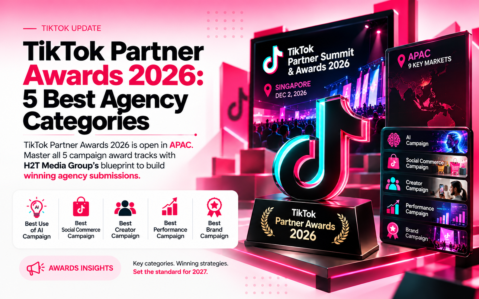 TikTok Partner Awards 2026: 5 Best Agency Categories
