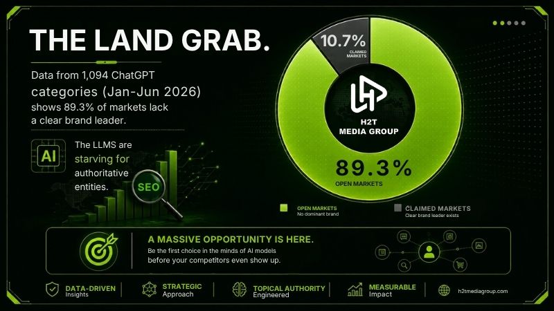 This 89.3% market availability creates a significant cost advantage for early adopters