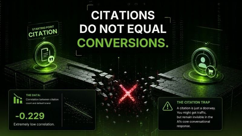 Technical Flaw Analysis: The Citation Illusion
