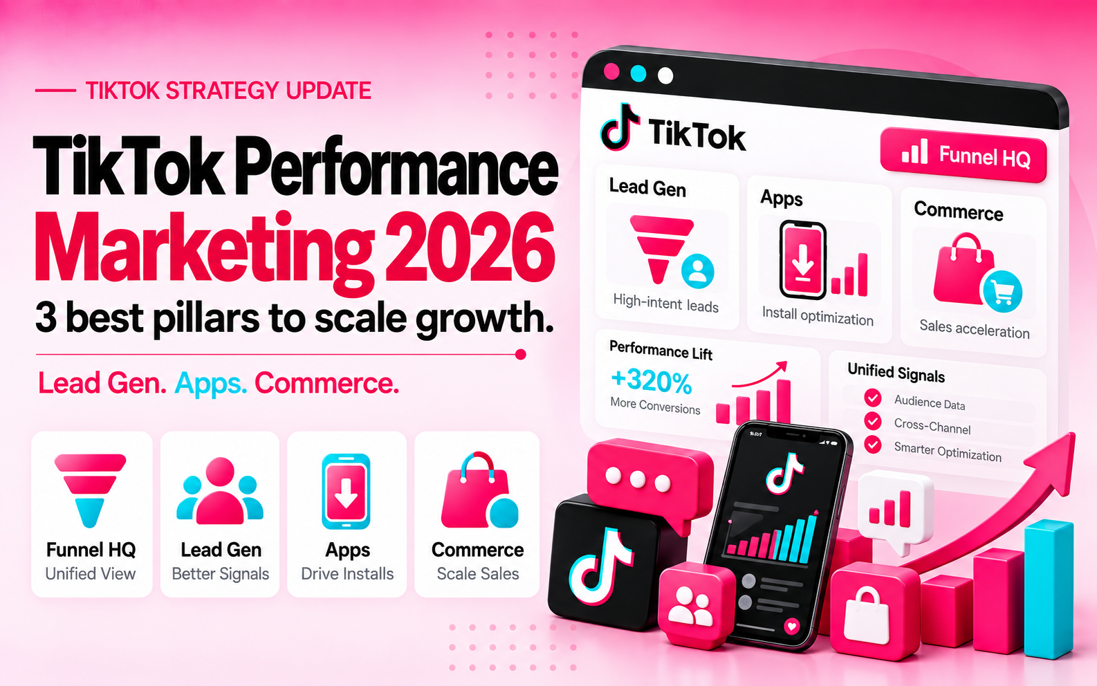 3 Best TikTok Performance Marketing Pillars in 2026