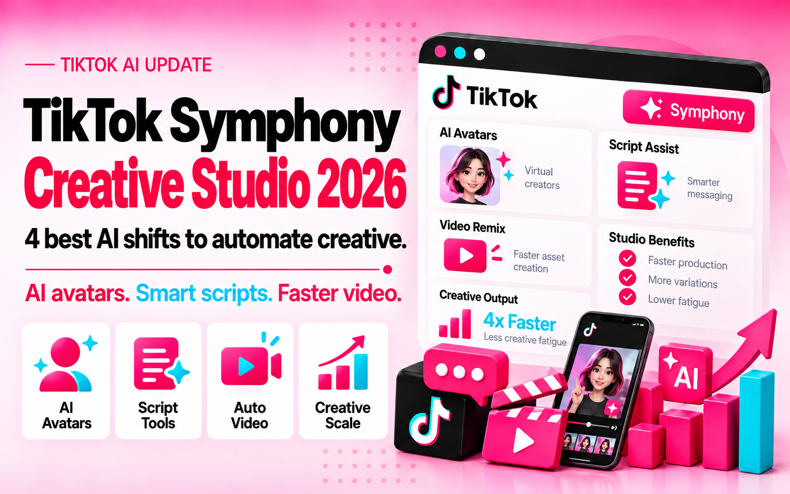 TikTok Symphony Creative Studio: 4 Best AI Shifts in 2026